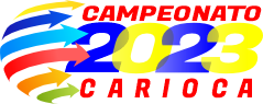 CARIOCA 2023 : SUB-14